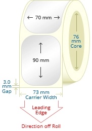 PGCP