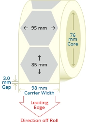 PBSP