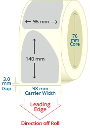 PBSP