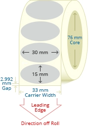 PBSP