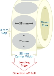 PBSP
