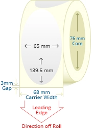 VLIP