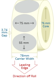 PBSP
