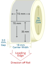 PBSP