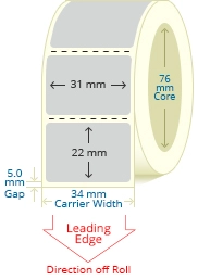 PBSP