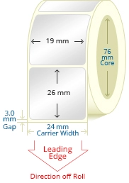 PGCP