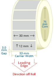 PBSP