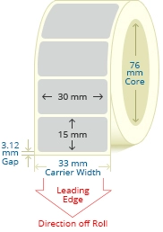 PBSP