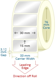 PGCP