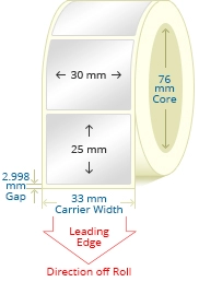 PGCP