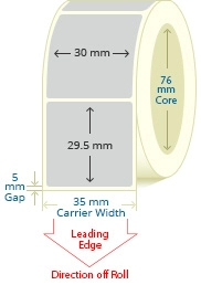 PBSP