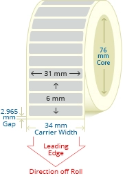 PBSP