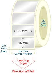 PGCP