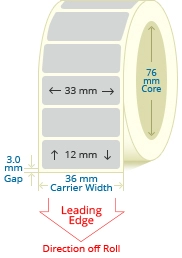 PBSP