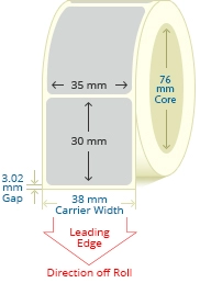 PBSP