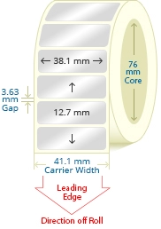 PGCP