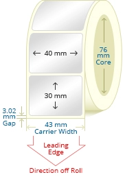 PGCP