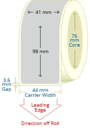 PBSP