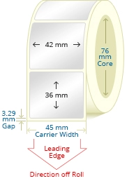 PGCP