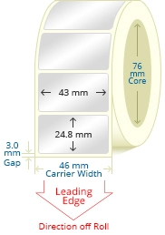 PGCP