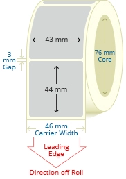 PBSP