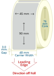 PBSP