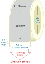 PBSP