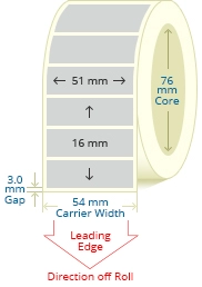 PBSP