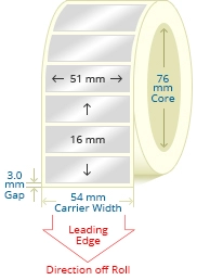 PGCP