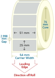 PBSP