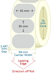 PBSP