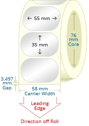 PGCP