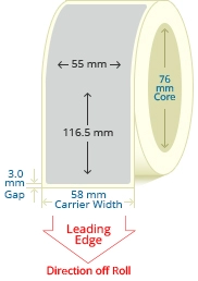 PBSP