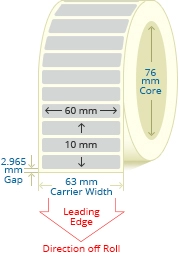 PBSP