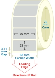 PBSP