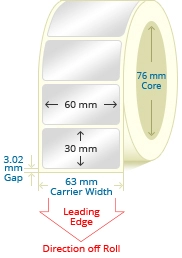 PGCP