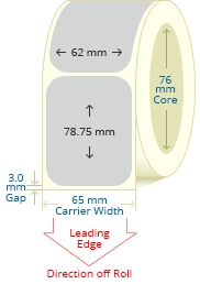PBSP