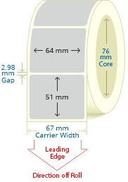 PBSP