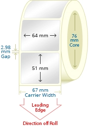 PGCP