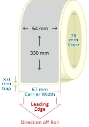 PBSP