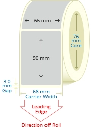 PBSP