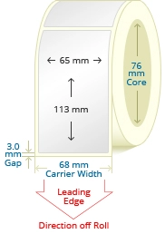 PGCP