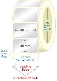 PGCP