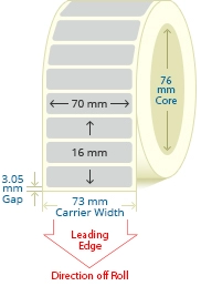 PBSP