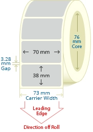 PBSP