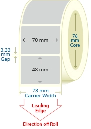PBSP