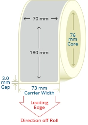 PBSP