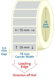 PBSP