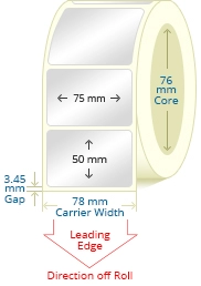 PGCP