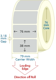PBSP